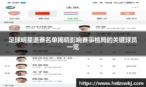 足球明星退赛名单揭晓影响赛事格局的关键球员一览